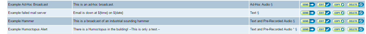 InformaCast Text Variables