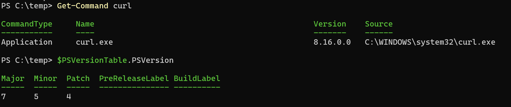 Fundamentals to Administer and Gather Data from the API using cURL