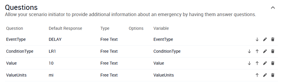 Initiate InformaCast Scenarios from Perry Weather Policy Alerts